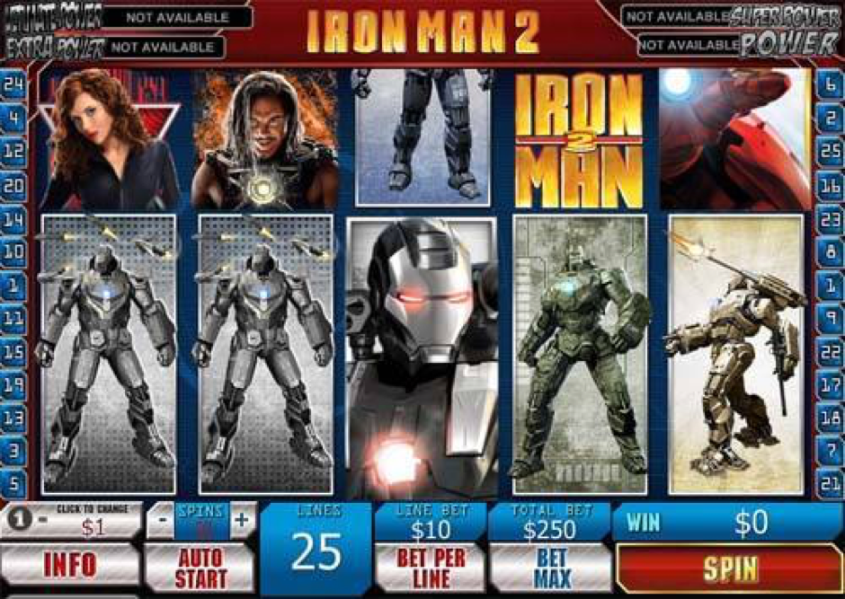 Iron Man 2 Slot Machine